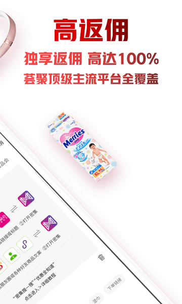 密集介绍图