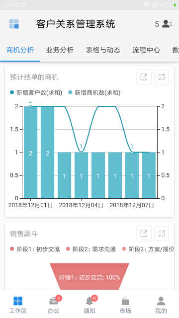 伙伴云介绍图