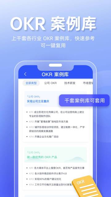 Tita OKR目标管理介绍图