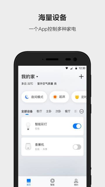 云智能介绍图