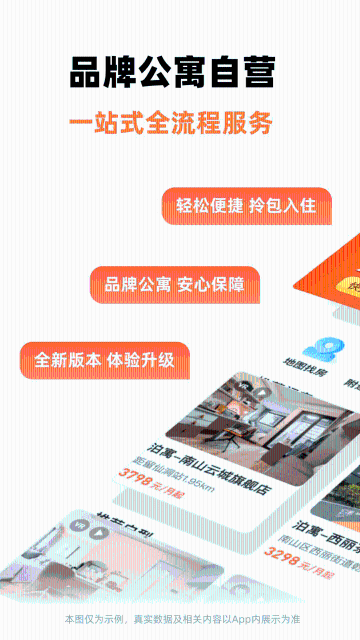 泊寓介绍图