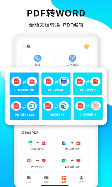 PDF扫描王介绍图