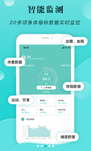 小五健康介绍图