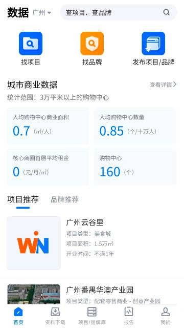 赢商网介绍图