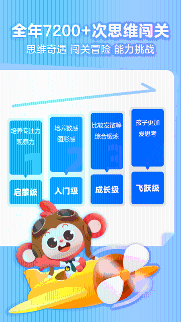 小猴启蒙介绍图