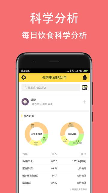 卡路里减肥助手介绍图