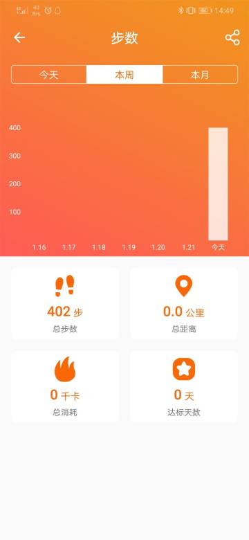 FitCloudPro介绍图