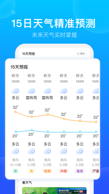 手机天气预报介绍图
