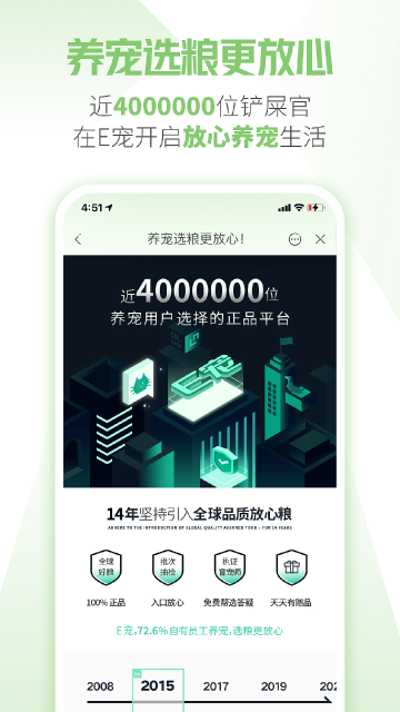E宠介绍图