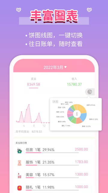女生记账介绍图