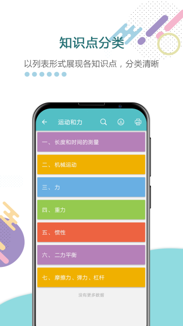 中考物理通介绍图