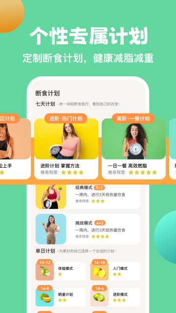 怪兽轻断食介绍图