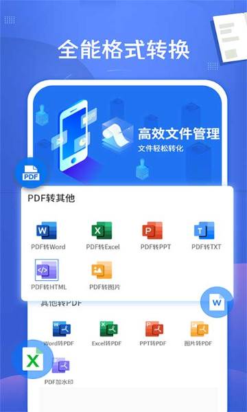 PDF文档转换神器介绍图