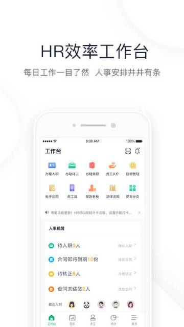 2号人事部介绍图