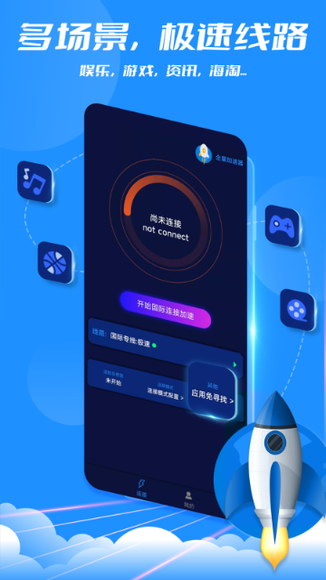 全量加速器介绍图