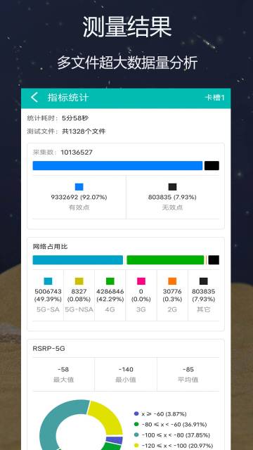 网优精灵介绍图