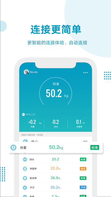 好身材介绍图
