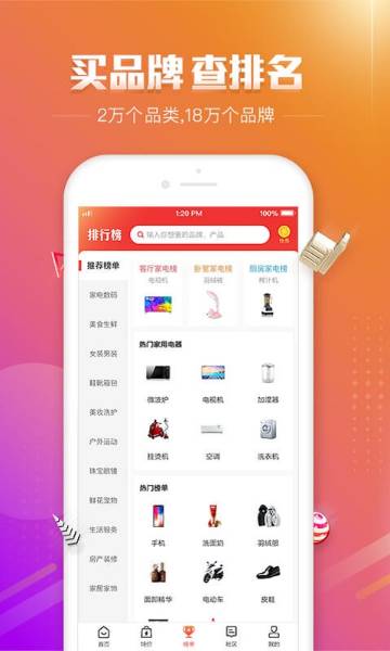 百强排行介绍图