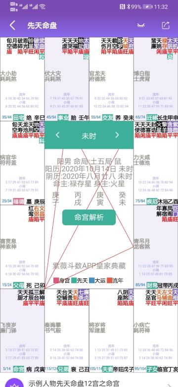 紫微斗数生辰八字介绍图