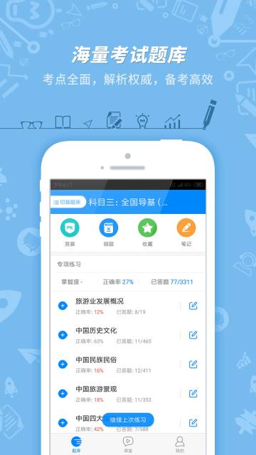 导游证考试介绍图
