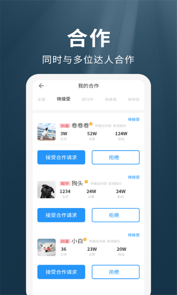 我是网红MCN介绍图