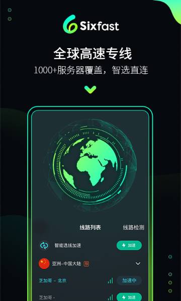 Sixfast介绍图