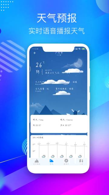 GPS海拔表介绍图