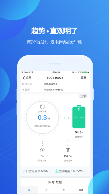 ShinePhone介绍图