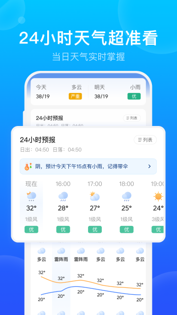 手机天气预报介绍图