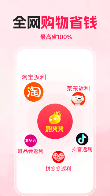 购火火介绍图