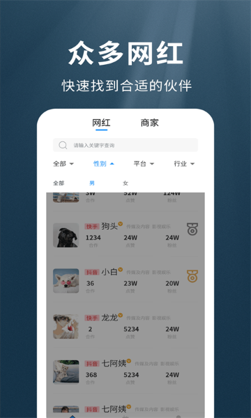 我是网红MCN介绍图