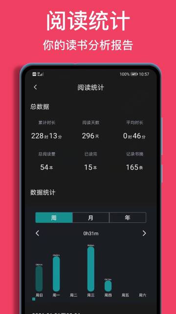 阅读记录介绍图