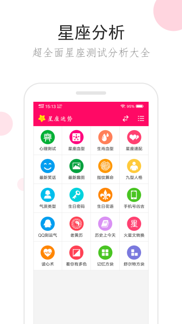 星座运势介绍图