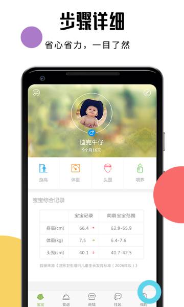 宝宝食谱介绍图