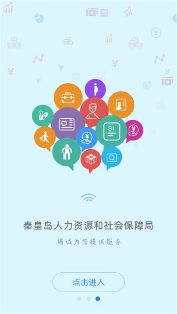 秦皇岛人社介绍图