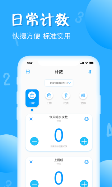 标准计数器介绍图