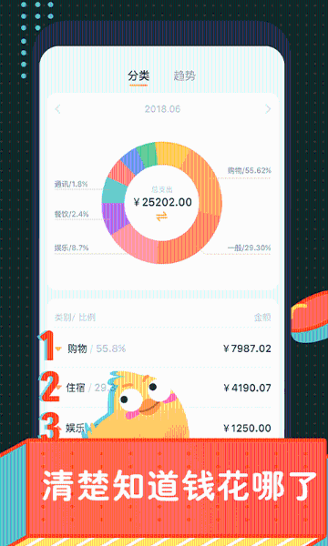 叨叨记账介绍图