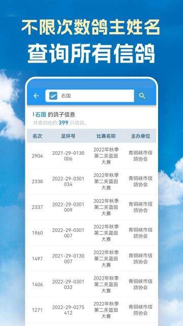 信鸽足环号网介绍图