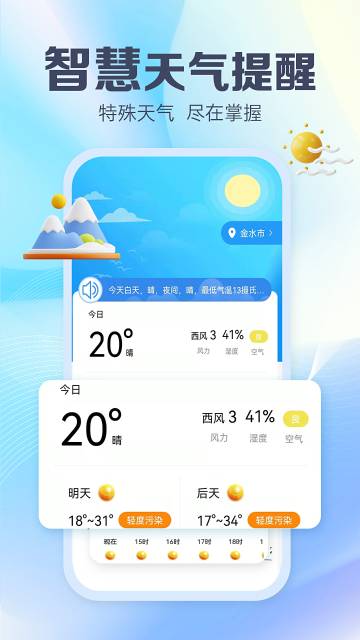 趣味天气预报介绍图