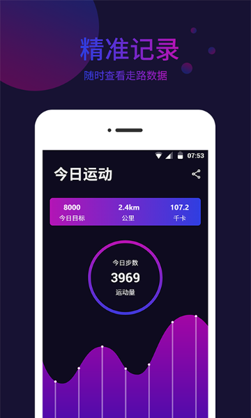 标准指南针介绍图