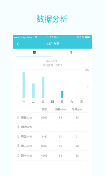 一起走专业版介绍图
