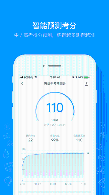 猿题库老师版介绍图