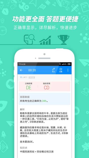 导游证考试介绍图