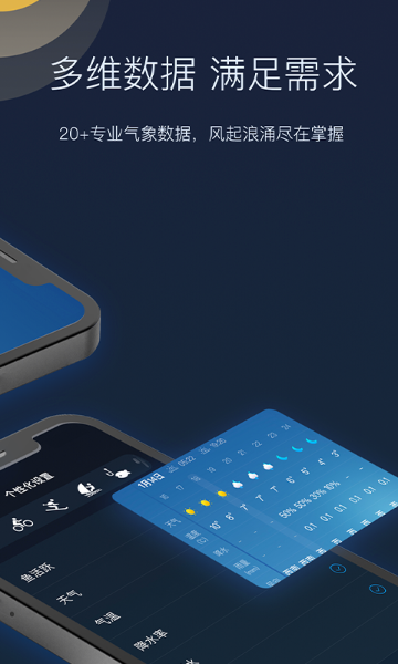 全球天气介绍图