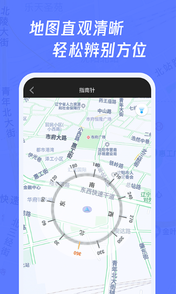 多多指南针介绍图