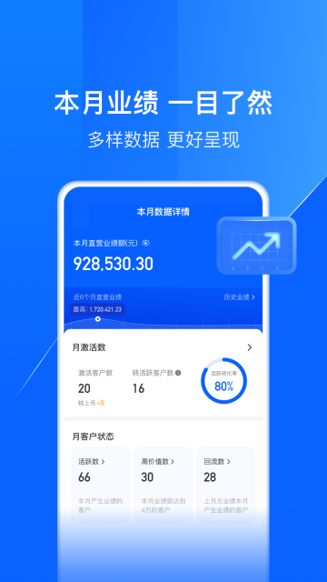 鑫联盟介绍图