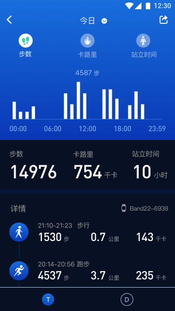 健康助手介绍图