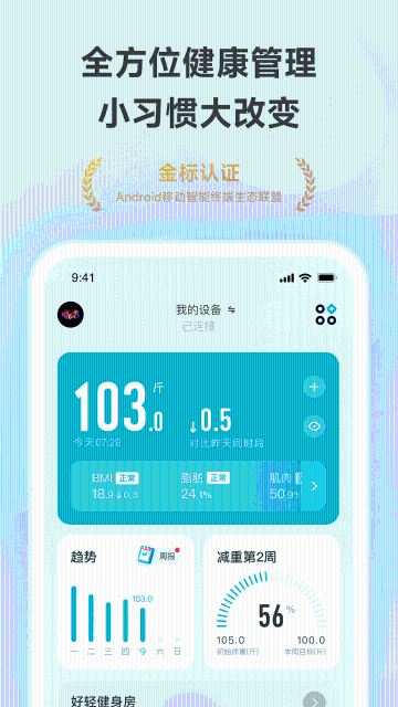 好轻介绍图