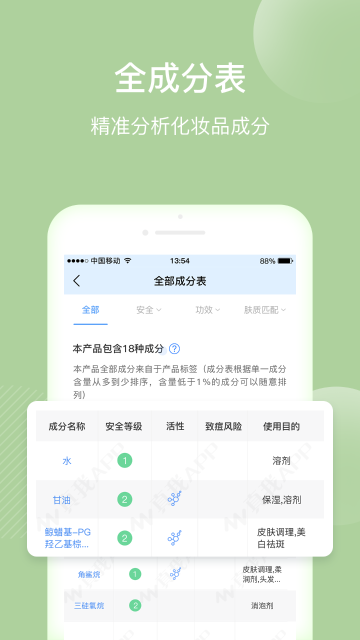 真我介绍图
