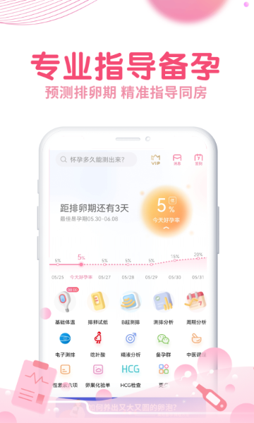 疯狂造人备孕怀孕介绍图